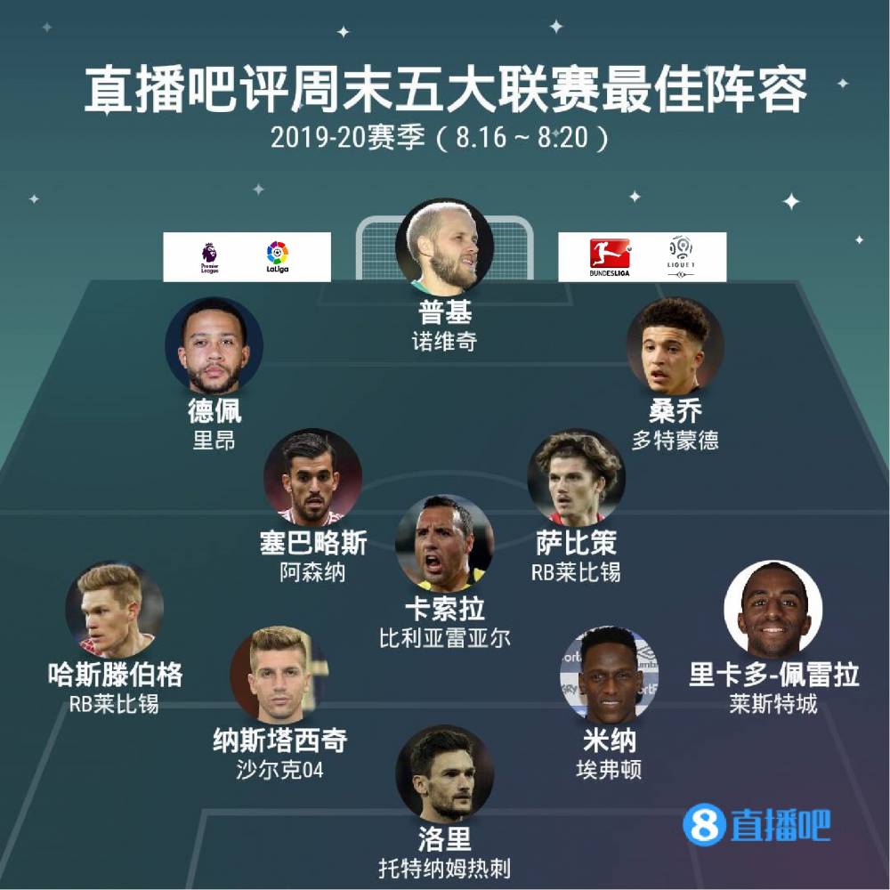 次视频通话