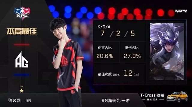 各大知名选